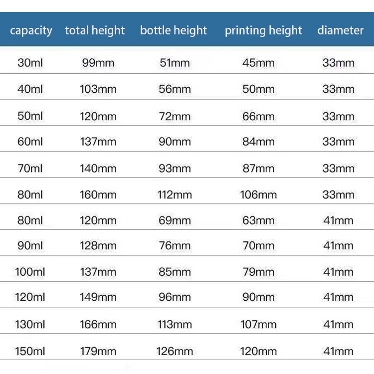 cosmetic spray bottles cosmetic spray bottles